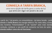 Infográfico: Tarifa Branca
