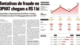 Tolerância Zero às Fraudes: resultados da Seguradora Líder em destaque no jornal O Globo