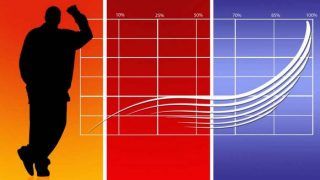 Corretores de resseguros estão mais otimistas