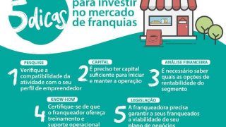 Franquia pode ser uma boa opção para quem pretende empreender em 2019